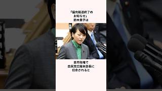 「偏向報道終了」鈴木貴子についての雑学　#雑学 #政治 #高市早苗