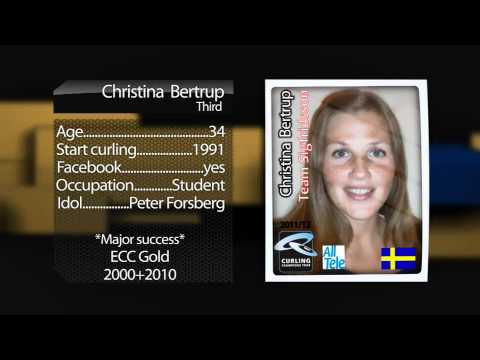 Playercards Team Sigfridsson