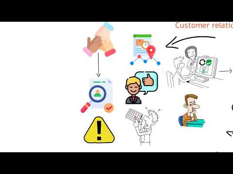 BUS-203 Module 9: Achieving Operational Excellence and Customer Intimacy