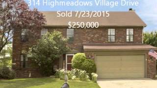 Highmeadows Village Powell OH 43065 Recently Sold Homes
