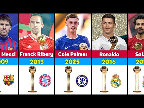 FIFA Club World Cup All Golden Ball Winners