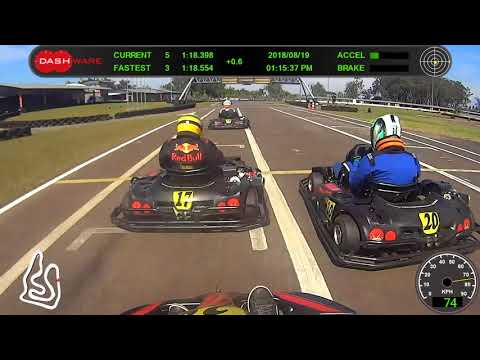 Kartchê 2018   6º etapa   Grupo B