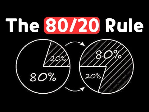 The secret of SUCCESSFUL people to be more productive: 80/20 Rule - Pareto Principle.