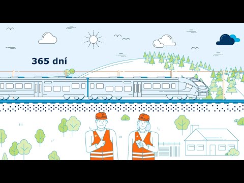 Železnice a počasí - Tvorba videí - VideoAnimace.com