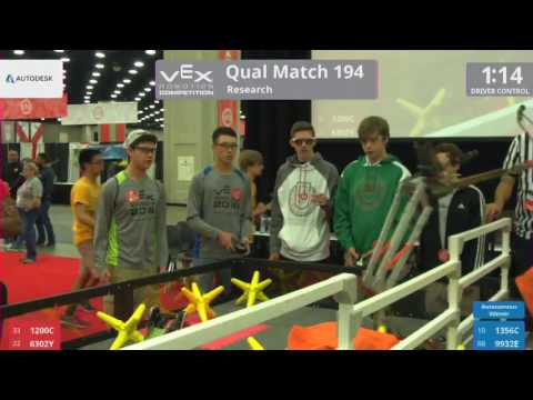 2017 VRC Res Q194 - 1200C 6302Y vs 1356C 9932E - 23 to 26