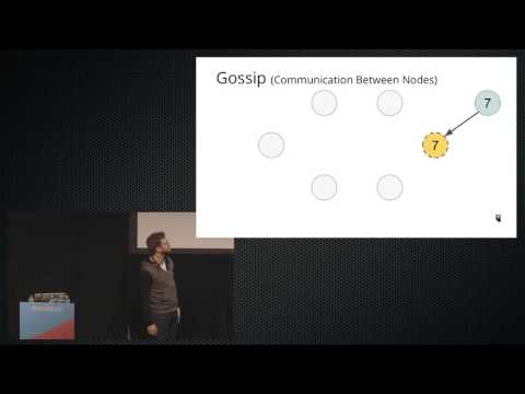 Hands on Introduction to Distributed Systems Concepts with Akka Clustering - by David Russell