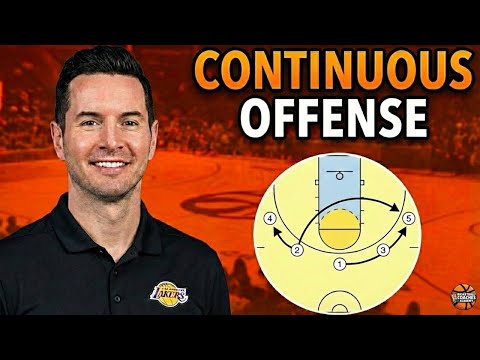 5 Out Motion Offense – Spacing, Drills, Rules, & More!