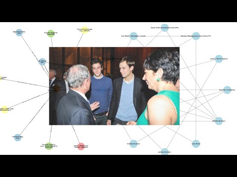 The Kushner Family: Thieves of The American Dream