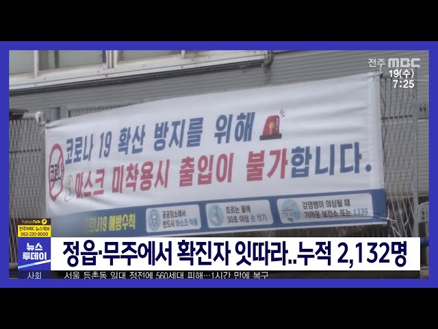 외국인 일용 노동자 2명, 선제 검사 통해 확진