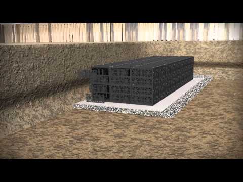 Stormwater Management with the GRAF EcoBloc