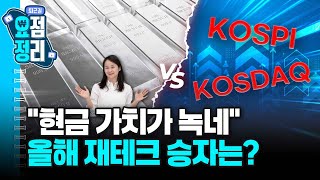 외국인 순매수에도 환율 1480원대 상승 ㅣ 파두의 추락 [12월22일 #퇴근요정]