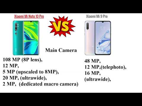 Xiaomi Mi Note 10 Pro Vs Xiaomi Mi 9 Pro Specification Comparison Review
