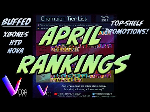 Best Champion Rankings and Tier List - April - MCoC Marvel Contest of Champions - Crossbones, Howard