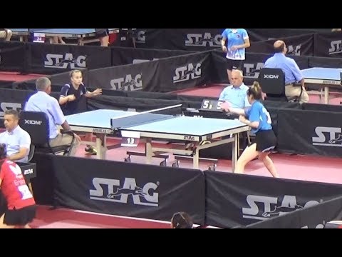 MATEJOVSKA Anna - GRIGORJAN Karina (EYC 2018)