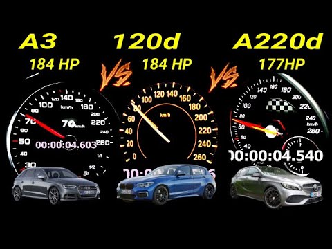 Mercedes VS Audi VS BMW:A220d 177 hp VS Audi A3 2.0tdi 184 hp VS BMW 120d 184 hp E-commerce DRAGRACE