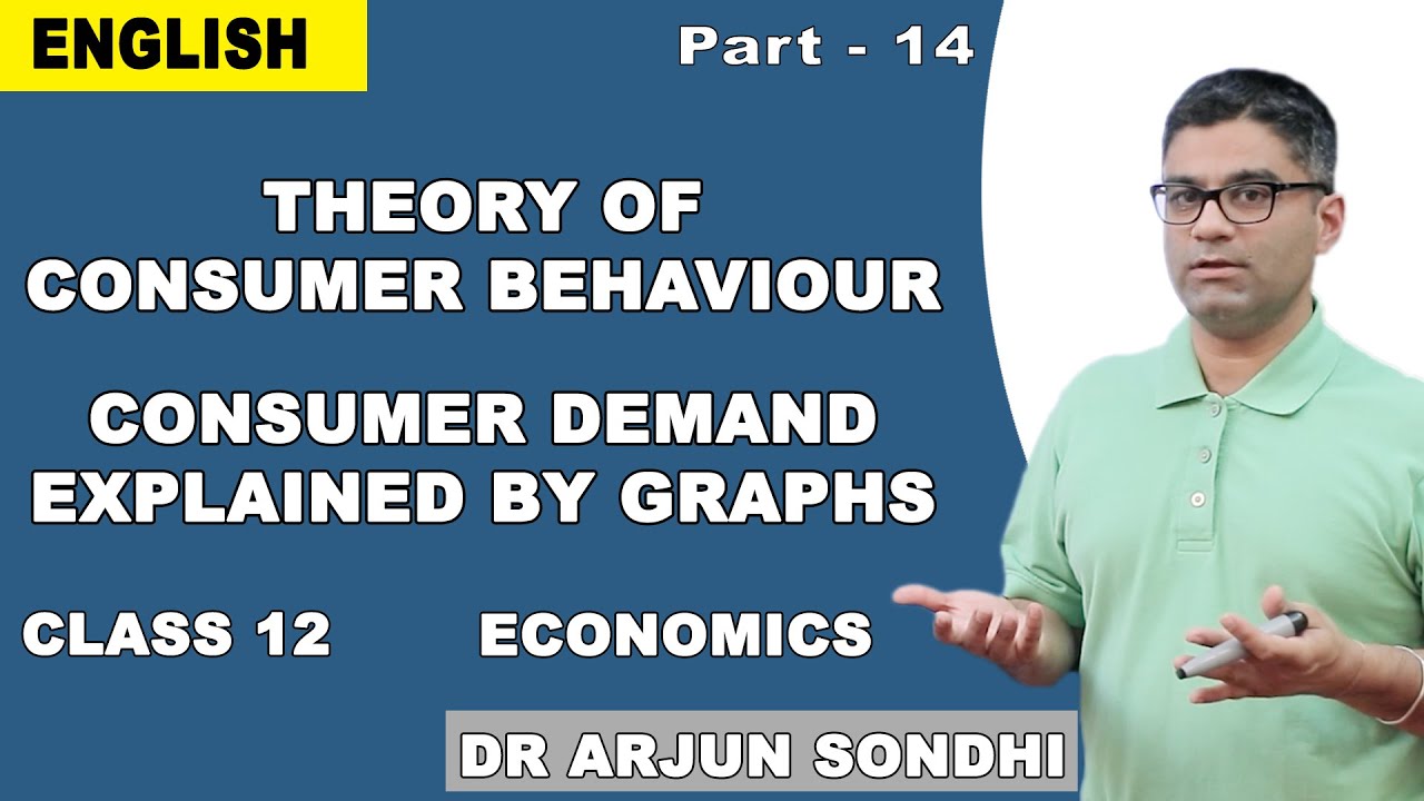 Theory Of Consumer Behaviour Class 12 Economics | Consumer Demand Explained by Graphs | Arjun Sondhi
