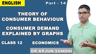 Theory Of Consumer Behaviour Class 12 Economics | Consumer Demand Explained by Graphs | Arjun Sondhi