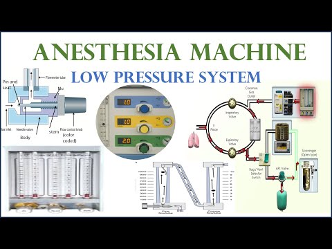 Anesthesia Machine (Part 5)| Low Pressure System| Flow meter|