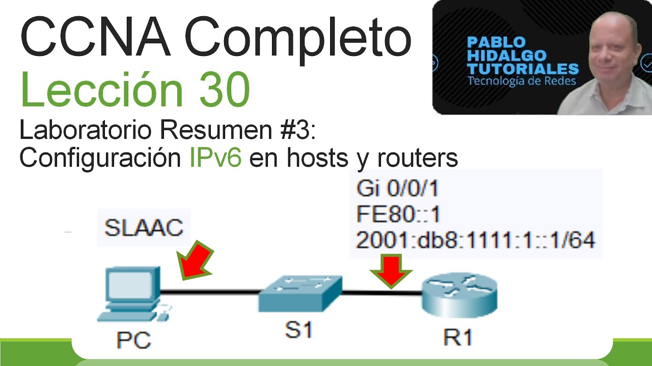 CCNA Completo | Leccion 30 | Laboratorio Resumen 3 | Configuración de IPv6 en hosts y routers Cisco