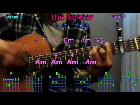The Fighter - Keith Urban
