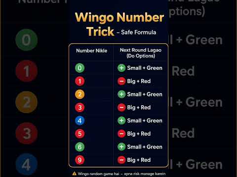 Wingo Number Trick 0–9 | Big Small & Red Green Safe Formula #wingotrick #wingogame #colorprediction