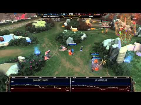 SWC EU Qualifiers Week 8 - Optimum Esports vs Exposed Secrets