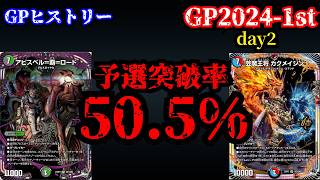 【GPヒストリー】DMGP2024-1st day2 の振り返り【デュエマ】