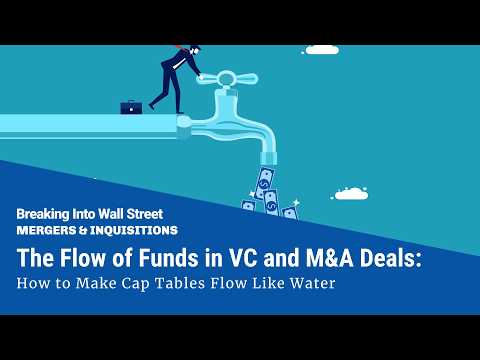 The Flow of Funds: How to Make Cap Tables Flow Like Water — Breaking Into Wall Street (20 min)