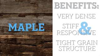 Video thumbnail: Benefits of Maple Wood Bats - JustBats.com Buying Guide