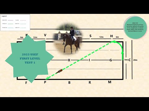 2023 USEF FIRST LEVEL TEST 1
