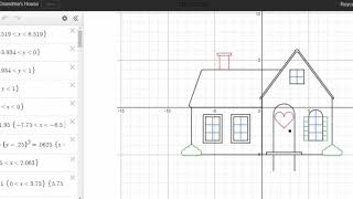 Desmos Art #2 ~ Grandma's House
