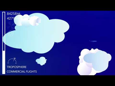 To The Moon : Shruti Ashok