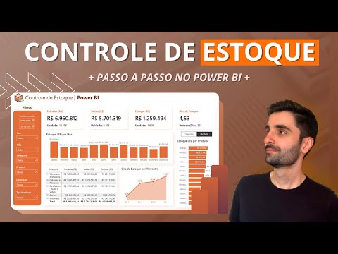Inventory Control in Power BI! (Step-by-Step Dashboard)