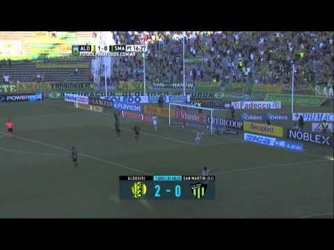 Todos los goles. Fecha 22.Torneo Primera División 2015.Fútbol Para Todos