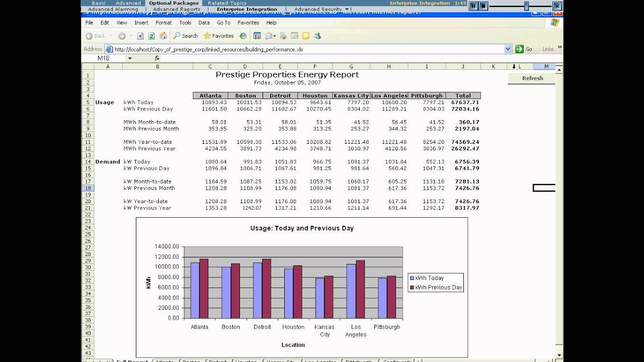 Operator Training V4 27 of 39 Advanced Enterprise Intergration