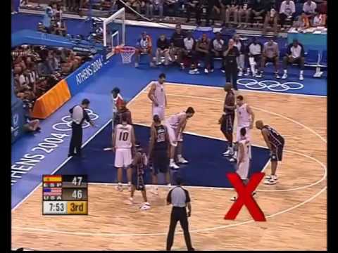FIBA Act of Shooting video
