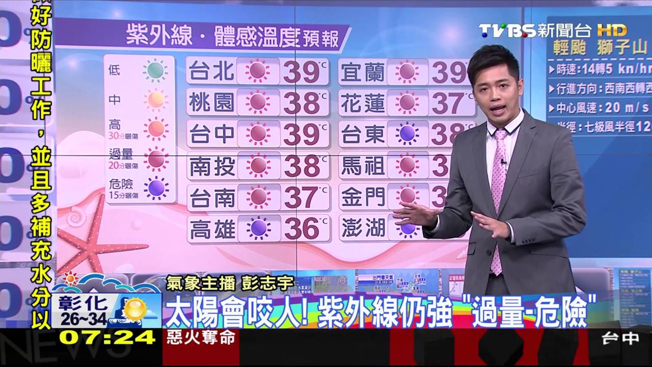 三颱鼎立!低壓帶孵颱風 暫對台無影響