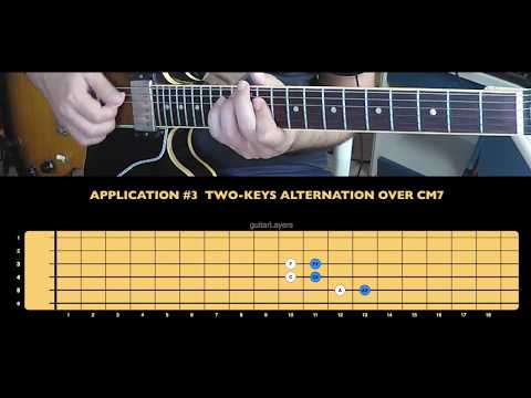 Chord Melody: The Displaced Concept by George Van Eps #3