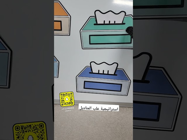 استراتيجية علبة المنديل