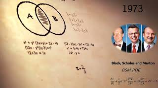 Brief History of Quant Finance