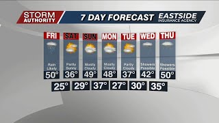 Thursday evening forecast from WLIO Chief Meteorologist Adam Musyt