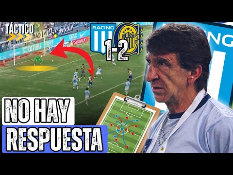 A TEAM WITHOUT EXPLANATION | RACING 1 ROSARIO CENTRAL 2 | TACTICAL ANALYSIS