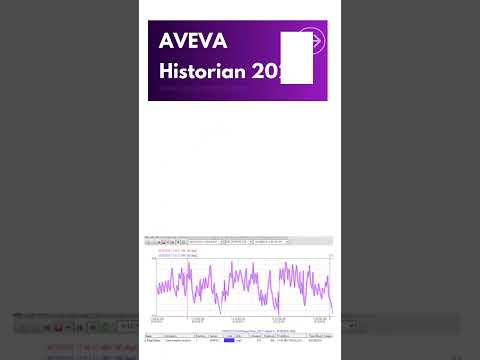 SCADA System