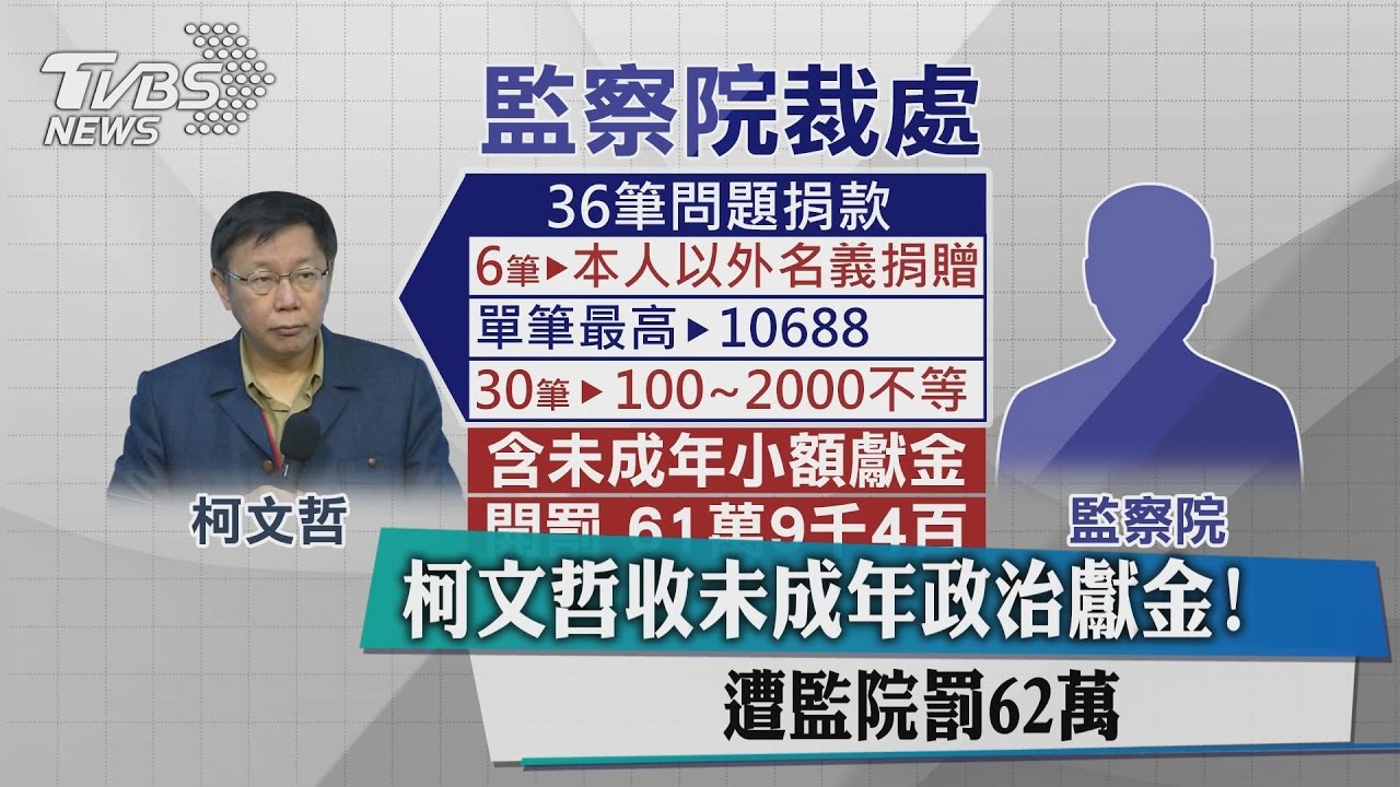 柯文哲赴立院聽前瞻！突遭抗議人士攻擊