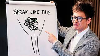 Communication Is Hard Until You Structure Your Thinking First!