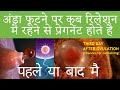 Anda Futne Ke Kitne Din Baad Pregnancy Hoti Hai Anda Futne Ke Kitne Din Baad Pregnant Hote Hai
