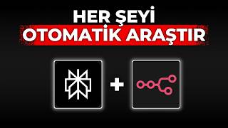 Kendi AI Araştırma Ajanını Kur! (n8n & Perplexity ile Sıfırdan)