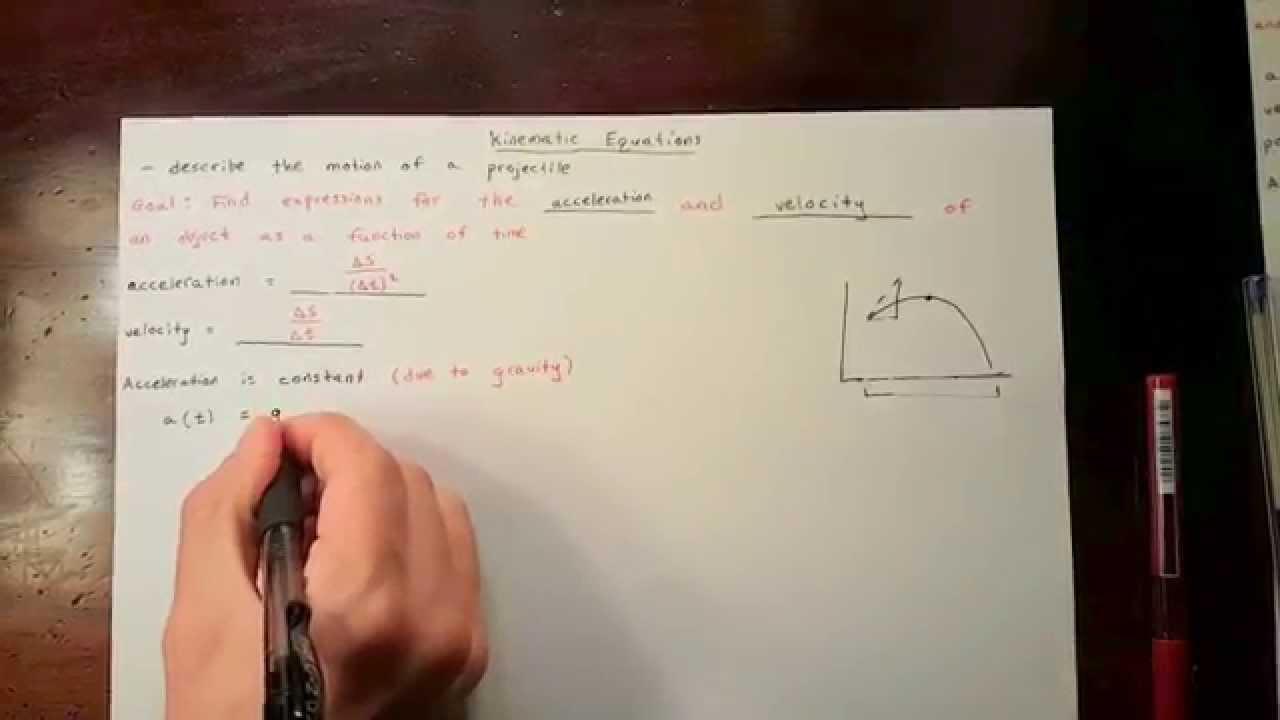 Benjamin Yellin, Khan Academy Talent Search (Kinematic Equations Pt. 1)