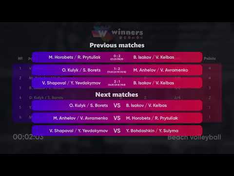 09:20 V. Shapoval / Y. Yevdokymov - B. Isakov / V. Kelbas 06.07.2022 | Winners Beach Volleyball