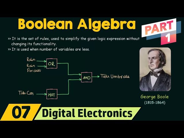 Video Pronunciation of Boolean algebra in English